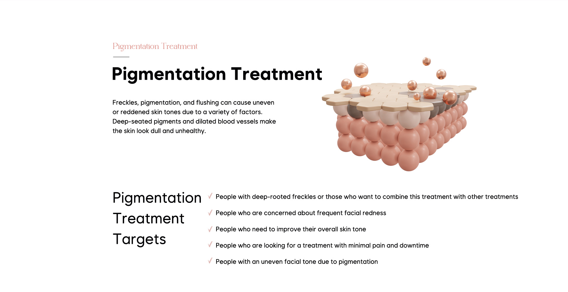 Pigment Treatment