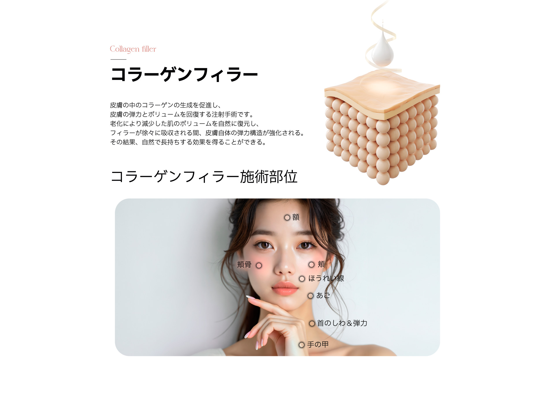 Collagen
